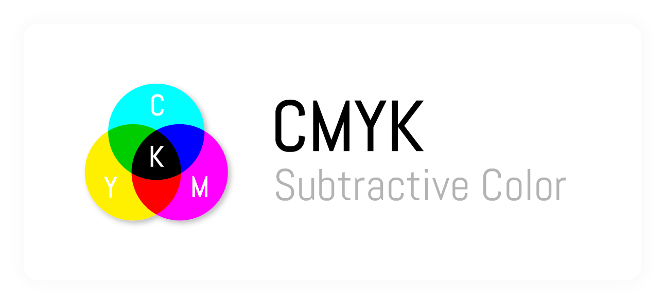 CMYK